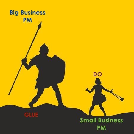Big Business vs Small Business 