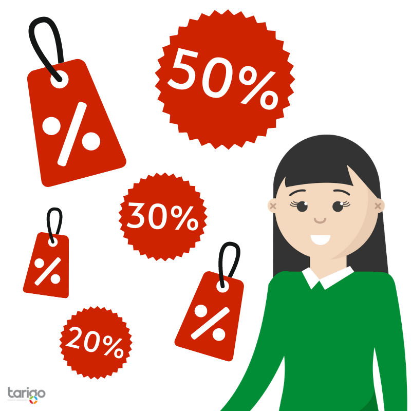 Dealing with discounts