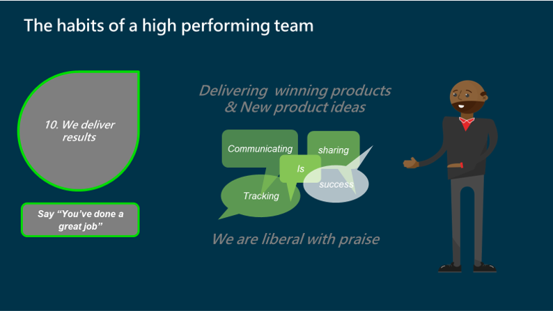 Habits of a High Performing Team