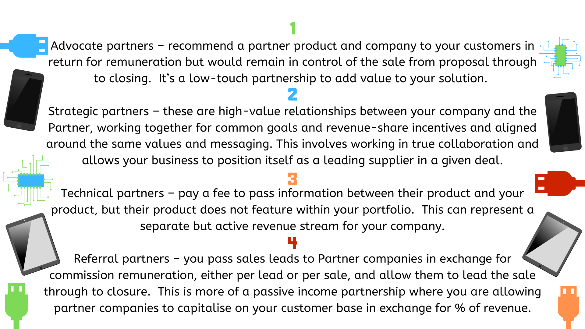 Importance of Product Partners