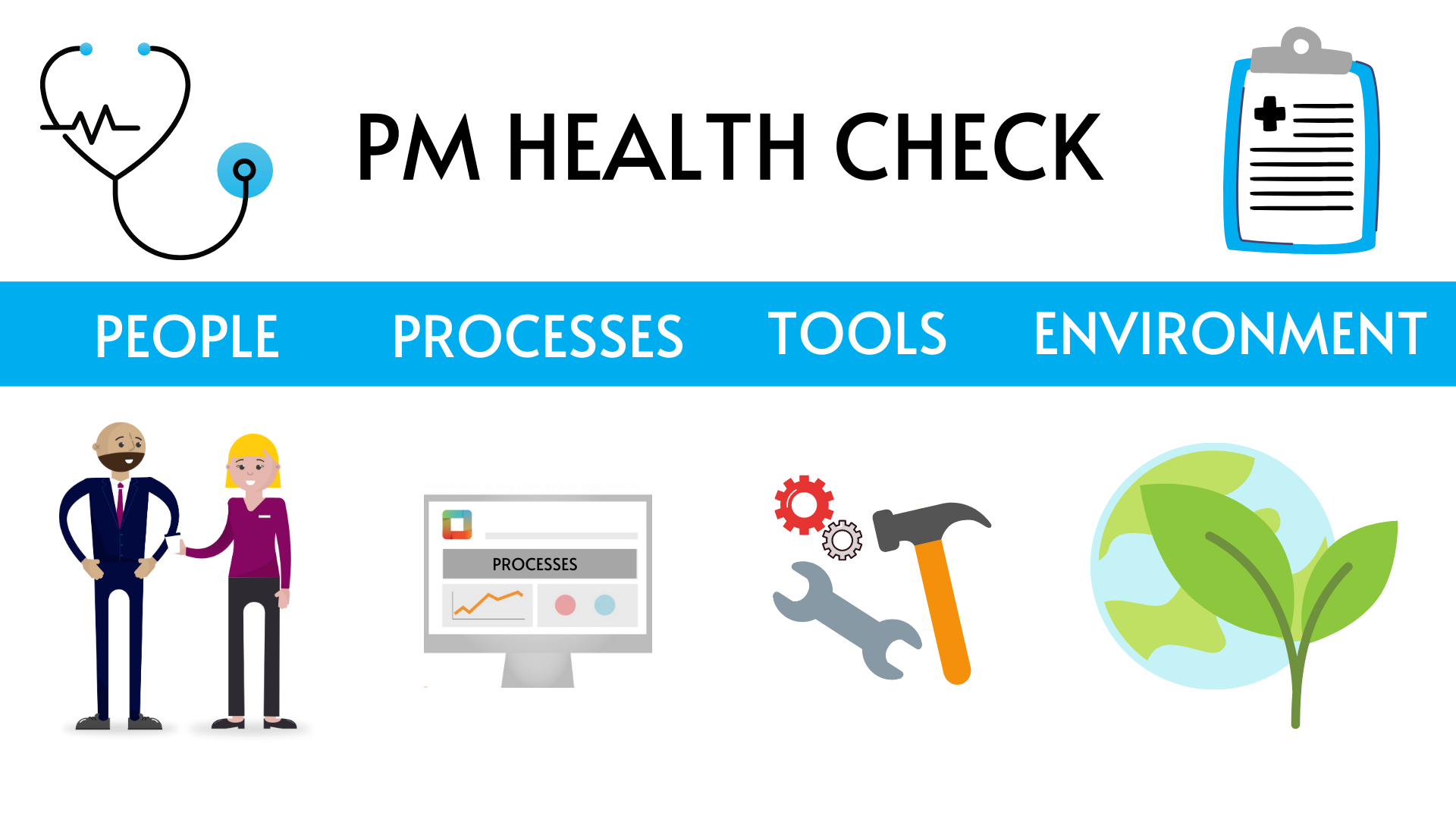 PM Health Check