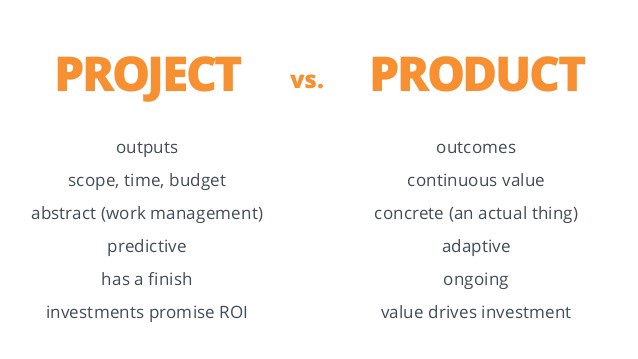 Project vs Product Manager