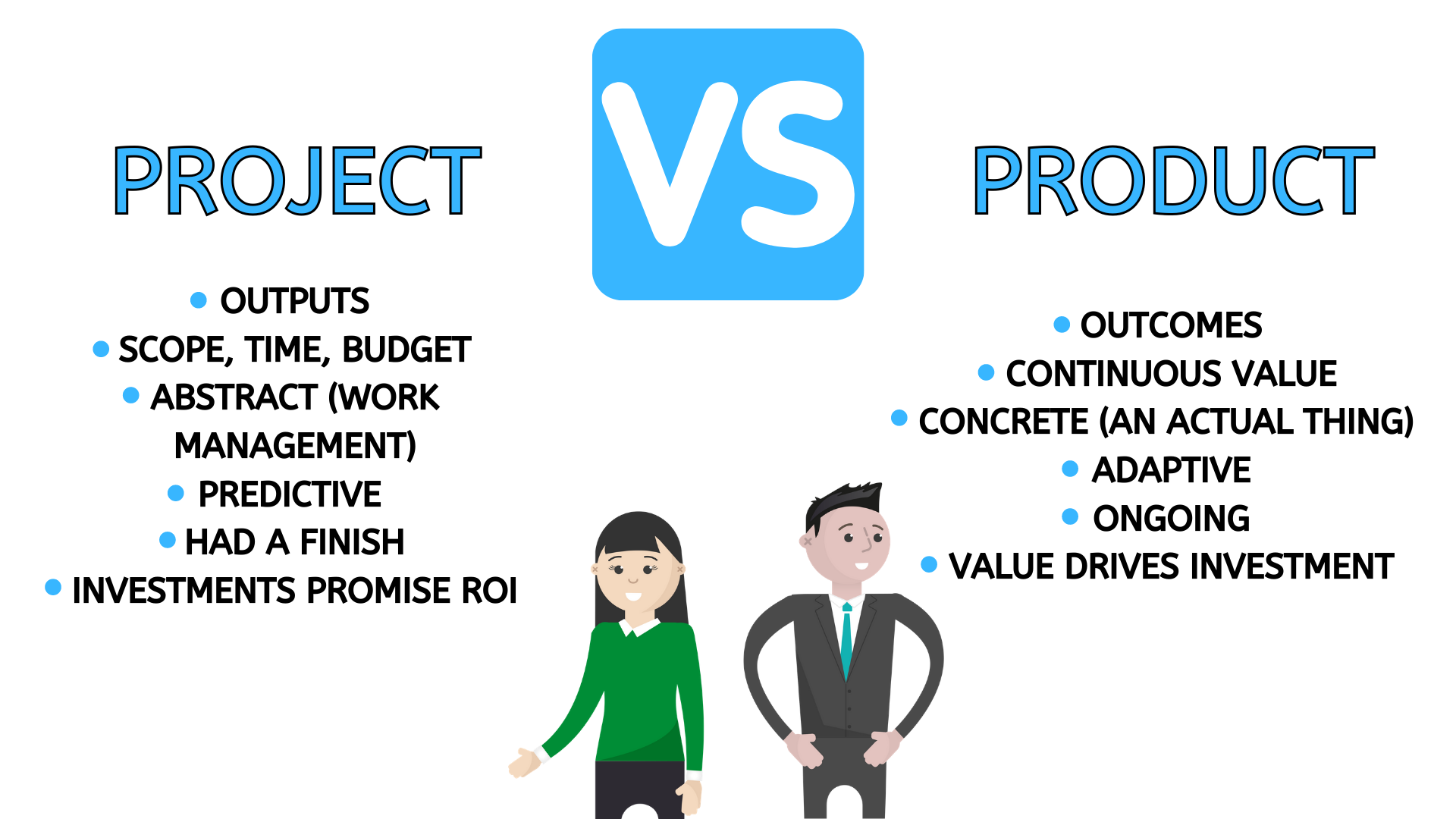 Project vs Product 