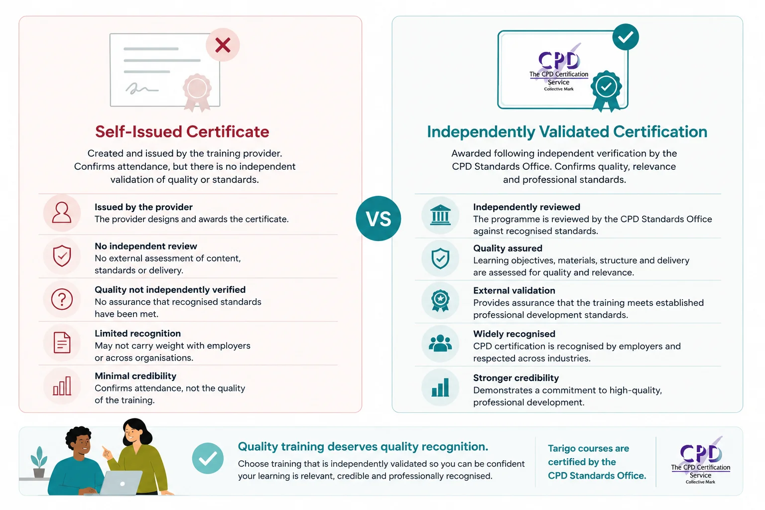 certificates-v1